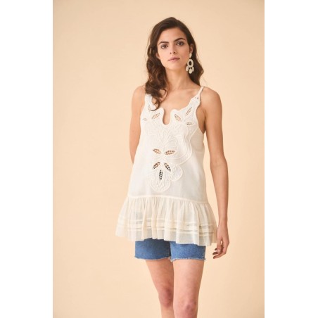 COSSYSHOP, SLU - TOP CRISS